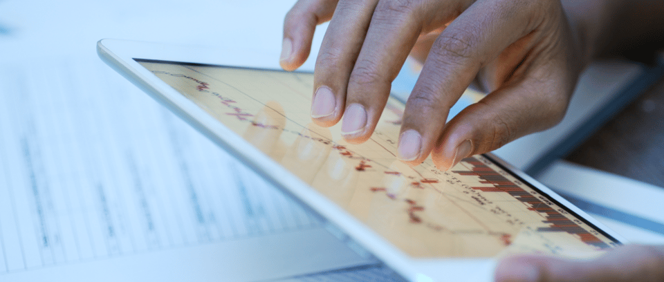 Three Types of Technical Indicators for Day Trading